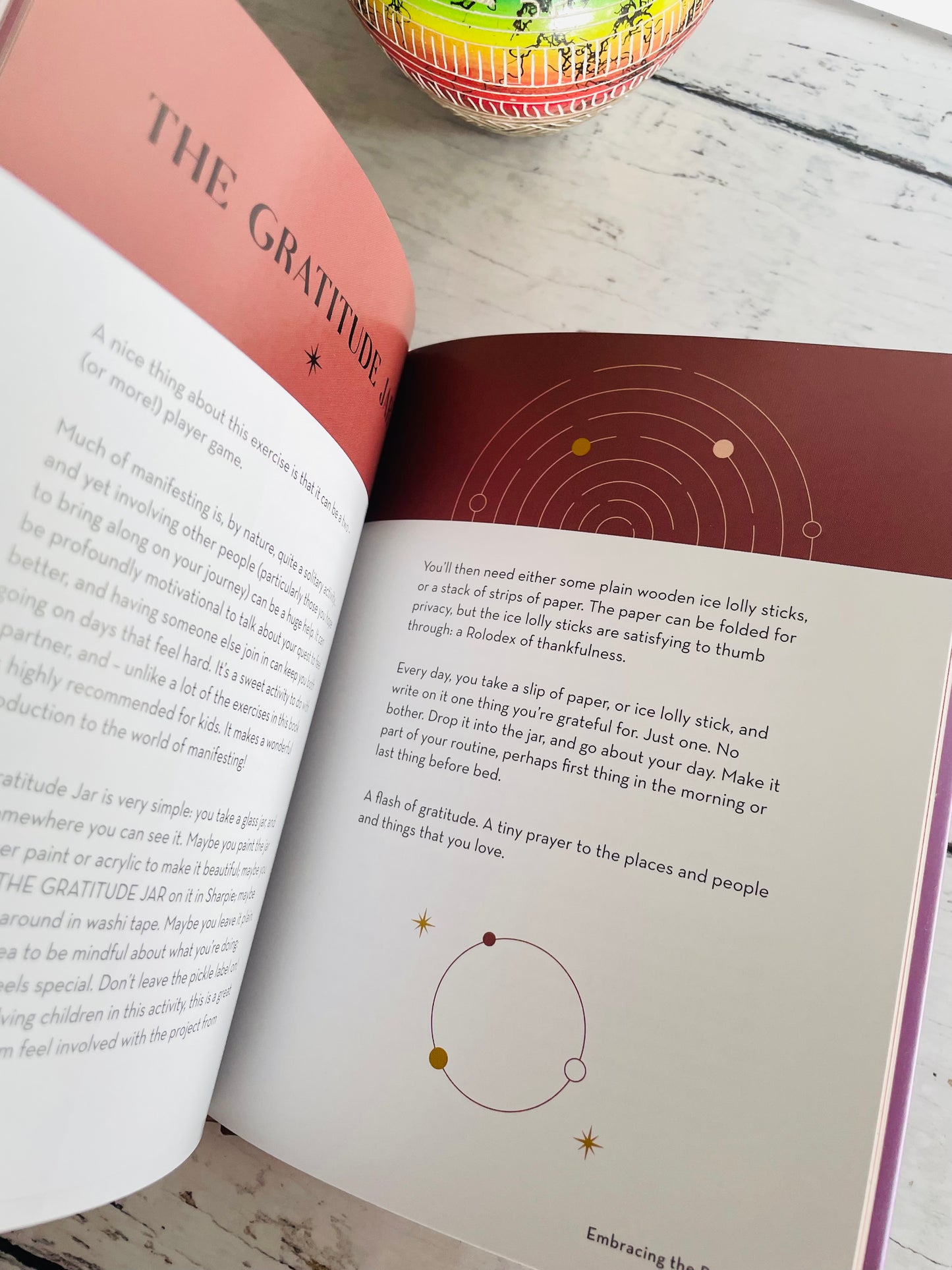Find Your Power: Manifest