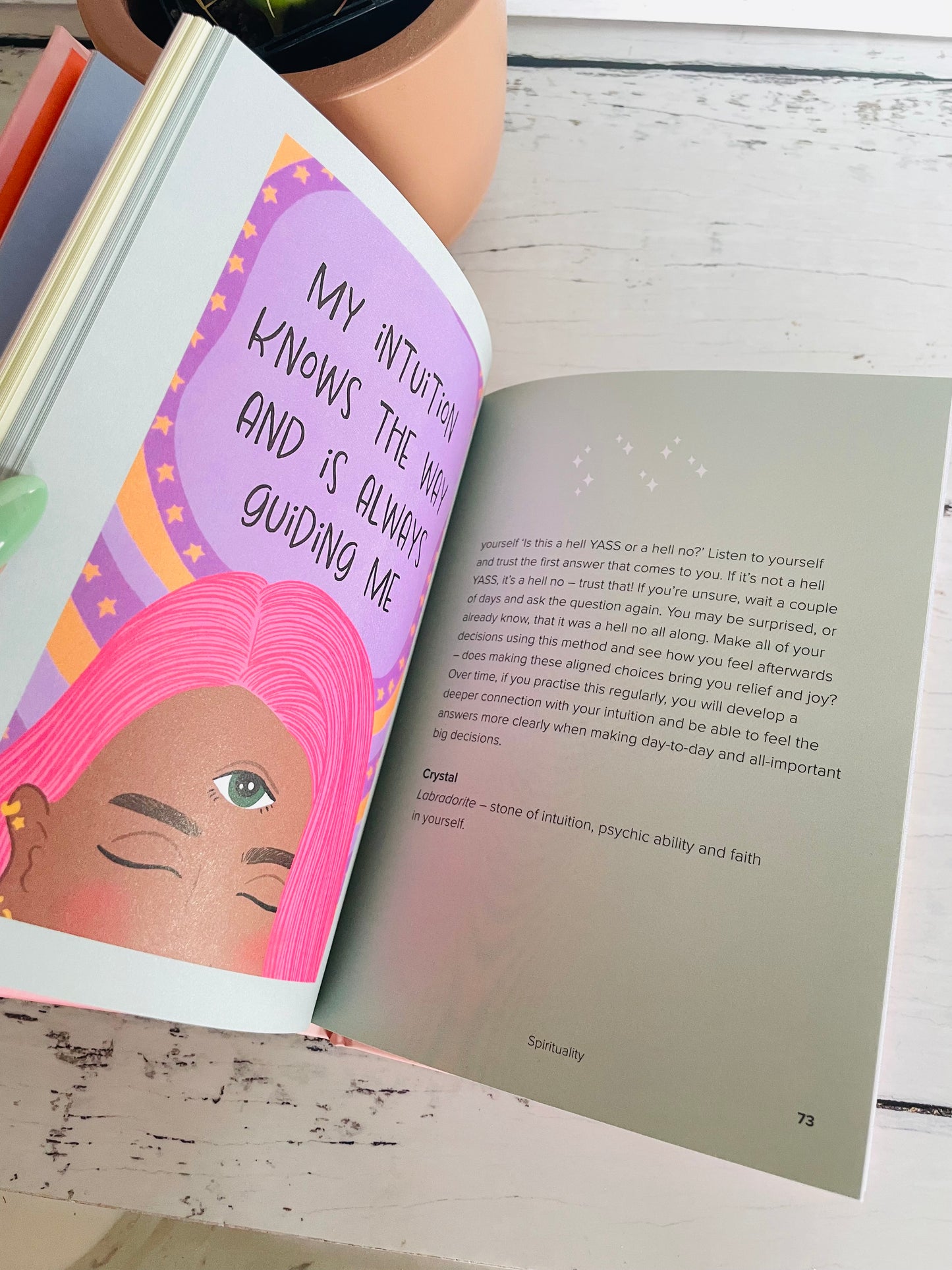 Manifesting Rituals