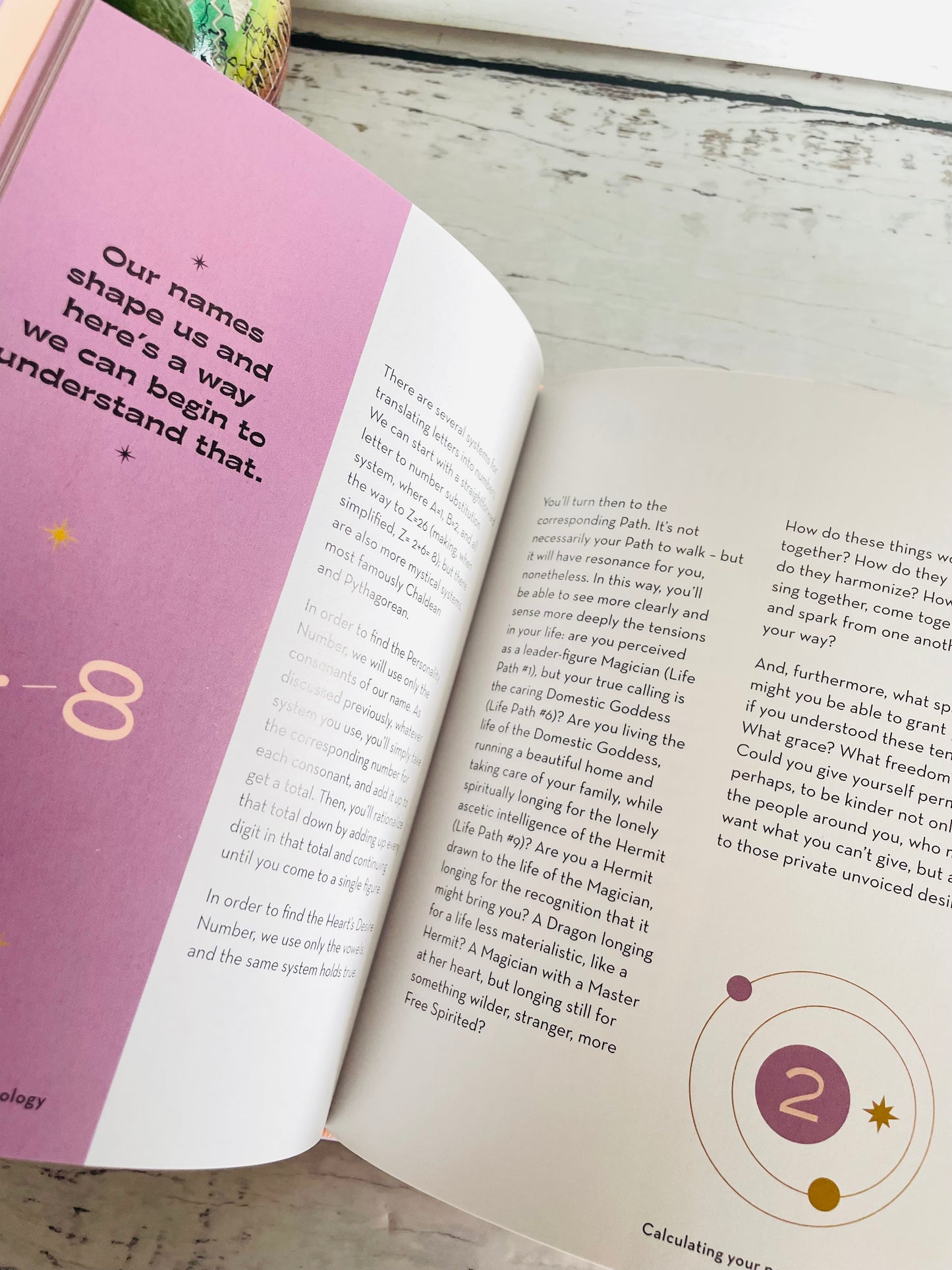 Find Your Power Numerology