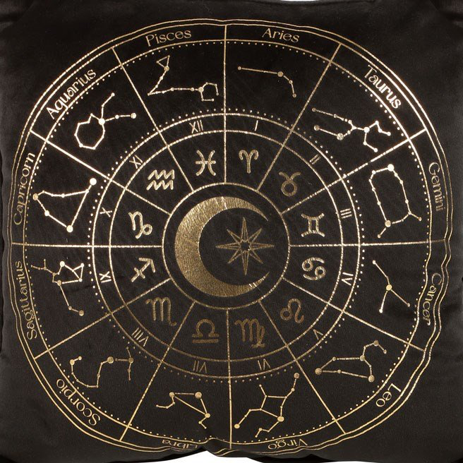 Astrology Wheel Black Velvet Square Cushion