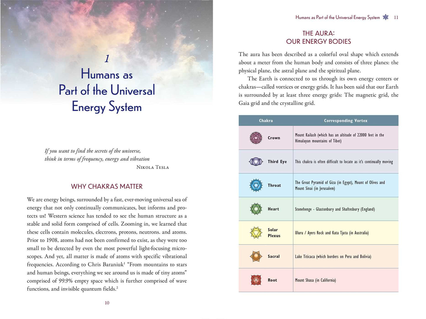 Chakra Dreamwork