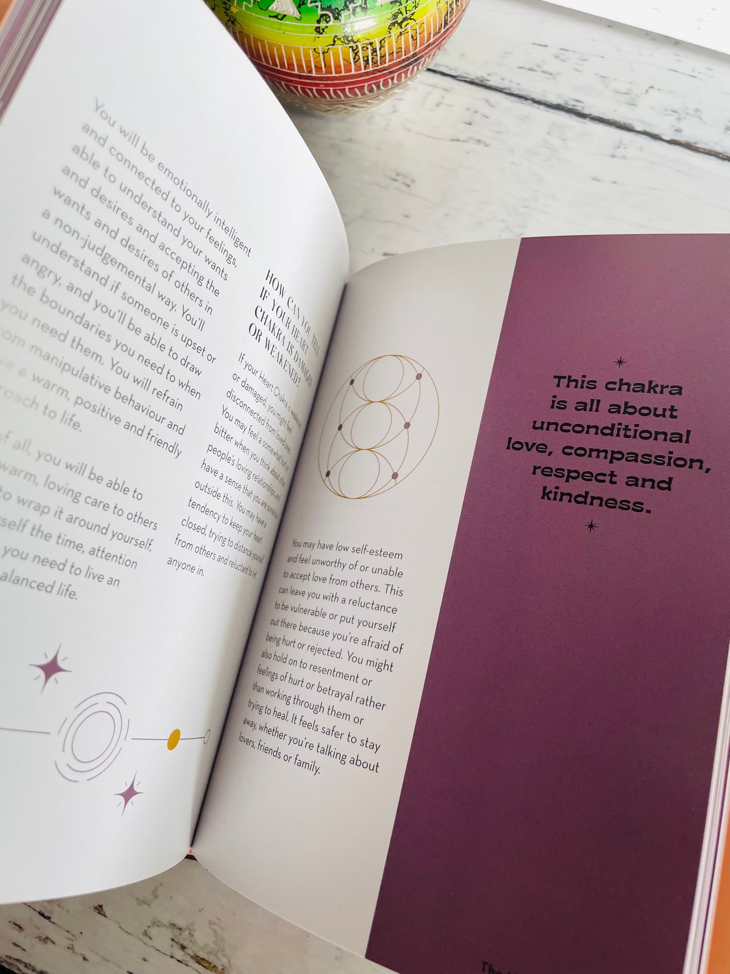 Find Your Power: Chakras