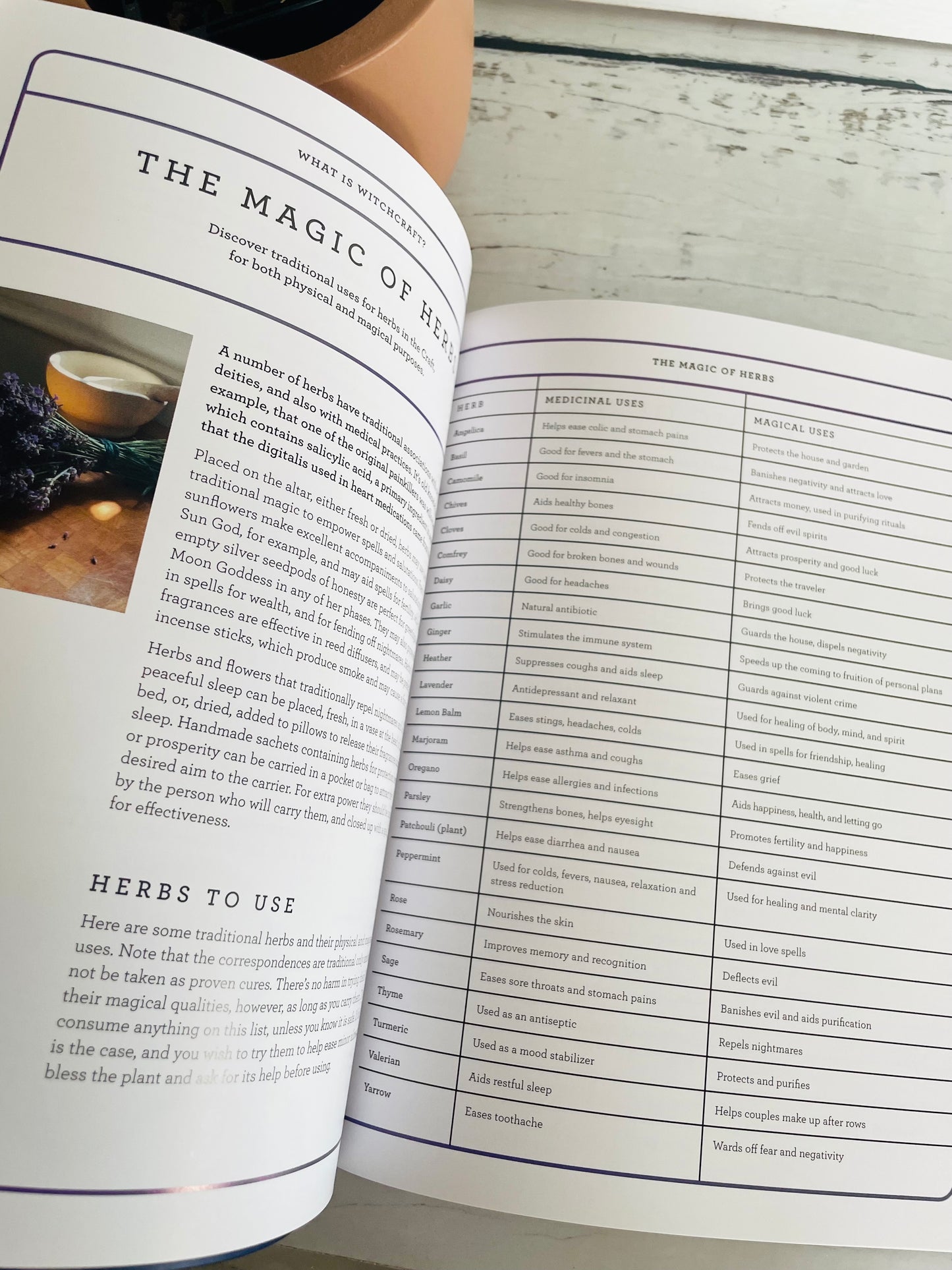 Witchcraft: A Modern Guide