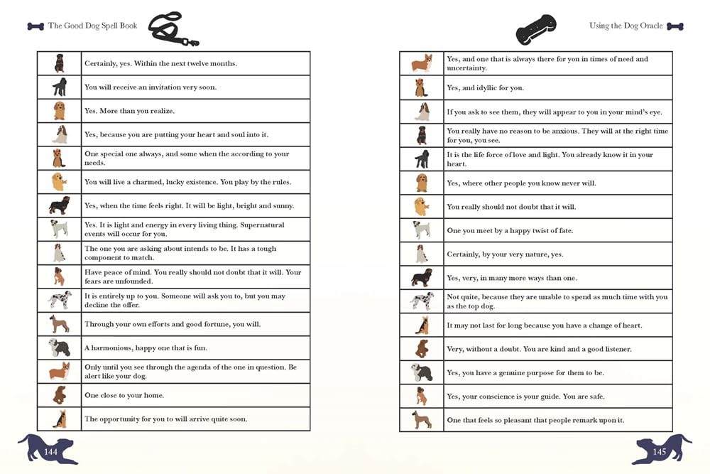The Good Dog Spell Book