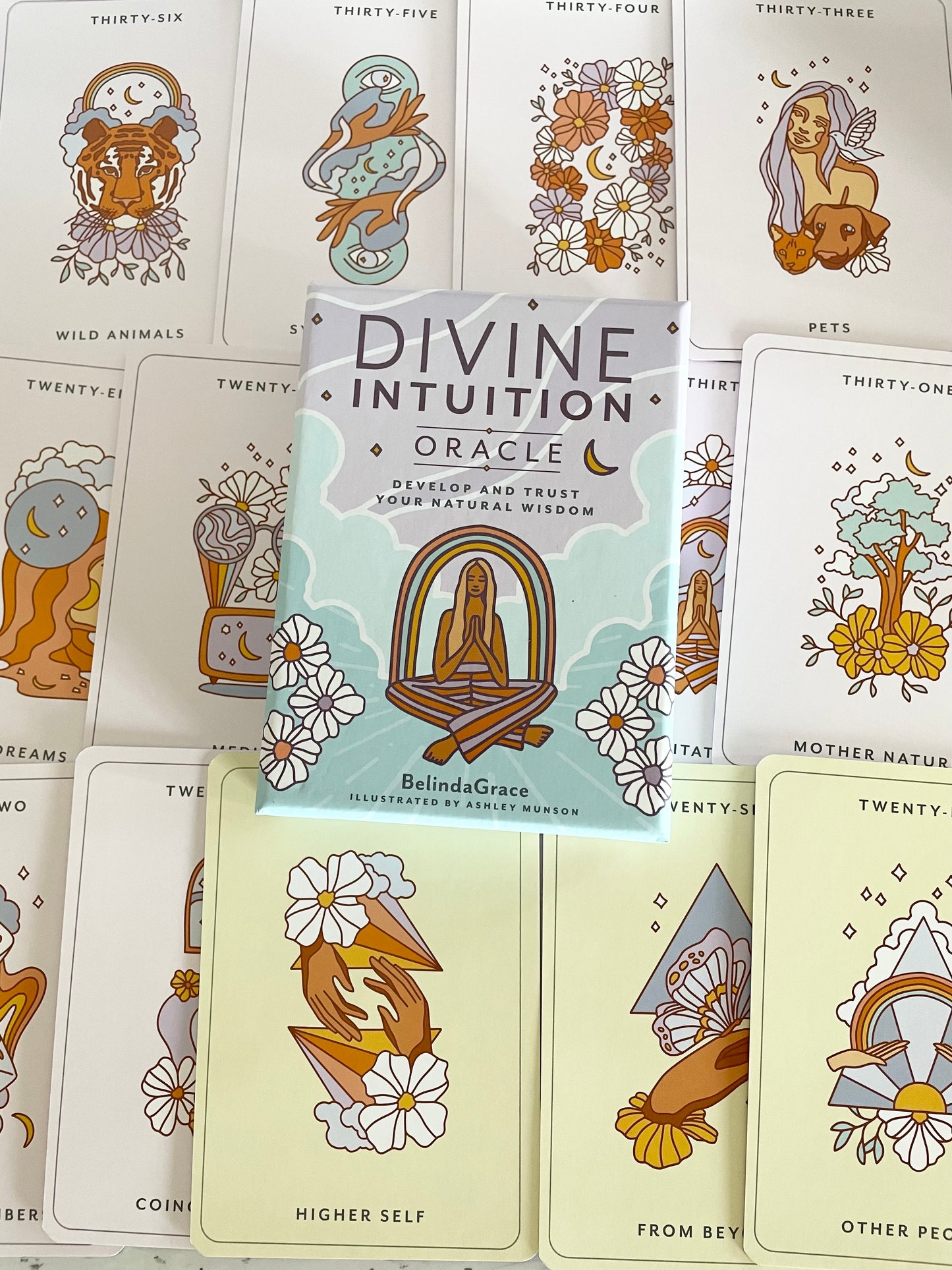 Divine Intuition Oracle