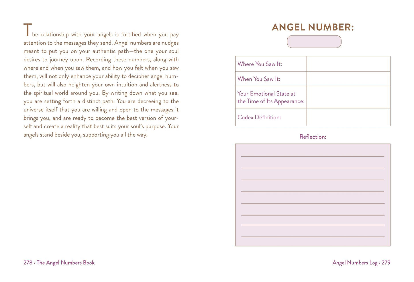 The angel numbers book